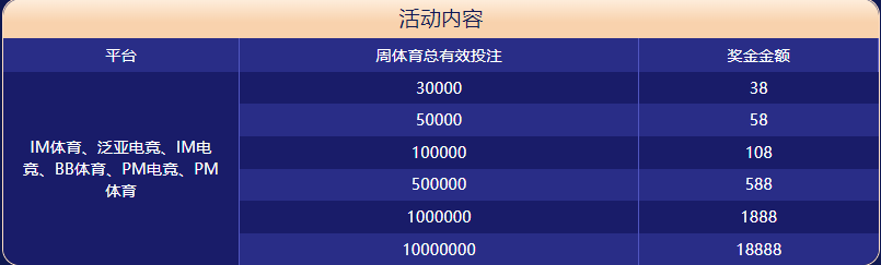 188bet体育体育大闯关